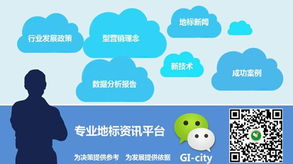 國(guó)際地標(biāo)產(chǎn)品電商總部基地落戶德州，地標(biāo)之都初現(xiàn)規(guī)模