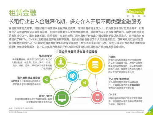 2018年中國(guó)長(zhǎng)租服務(wù)行業(yè)研究報(bào)告概述